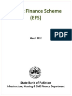 Export Refinance Scheme SBP Guidelines