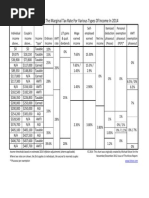 Download Kitces Marginal Tax Rates Chart for 2014 by Michael Kitces SN212505633 doc pdf