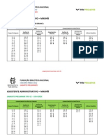 FBN Gabaritos Assistente Administrativo 0