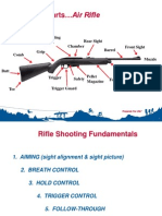 Air Rifle Parts & Shooting Fundamentals Guide