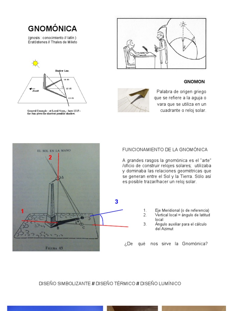 gnomonica | Espacio | Geometría