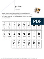 1.1 Hebrew Consonants