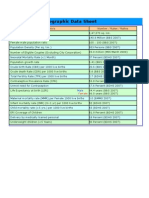 Bangladesh Demographic Data Sheet