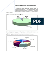 Investigacion de Mercados A Los Distribuidores