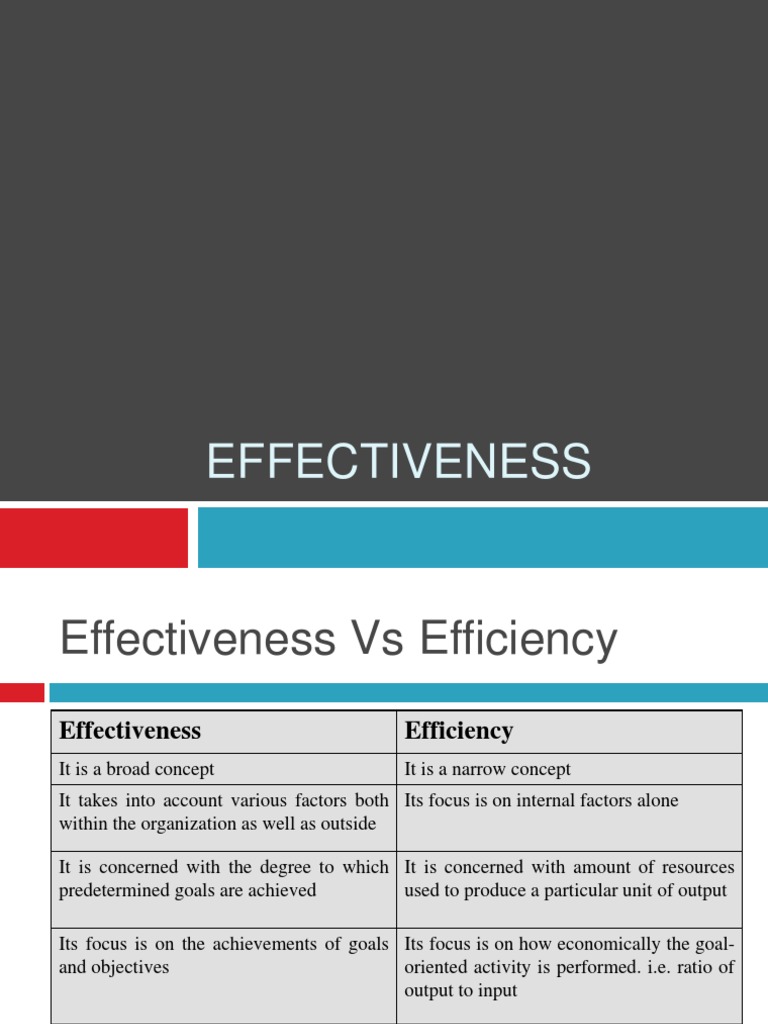 Effectiveness vs Efficiency in Organizations | PDF | Goal | Efficiency
