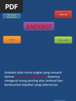 ANEKDOT