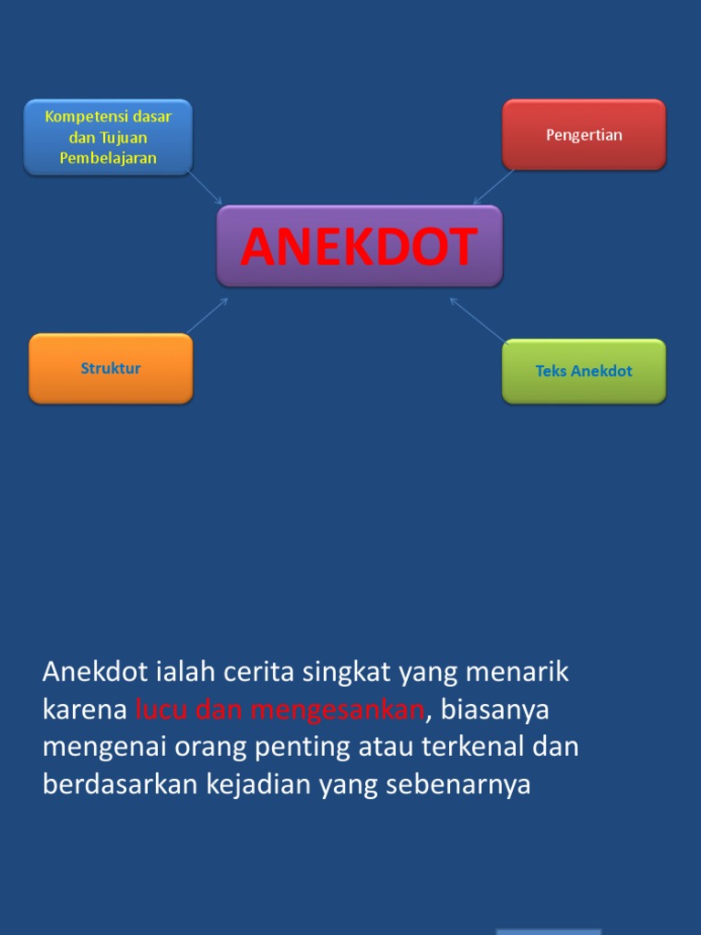 ANEKDOT