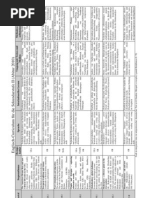 Download curr-2010 by nepomucenum-ENG SN21254675 doc pdf