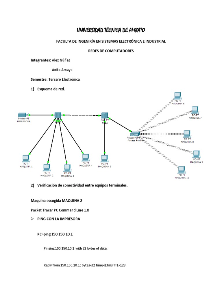 Ping Tests in Computer Networks | PDF | Network Packet | Computer Standards