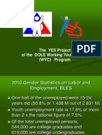 The YES Project of The DOLE Working Youth Center (WYC) Program