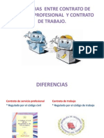 DIFERENCIAS-ENTRE-CONTRATO-DE-SERVICIOS-PROFESIONAL-Y-CONTRATO.pptx