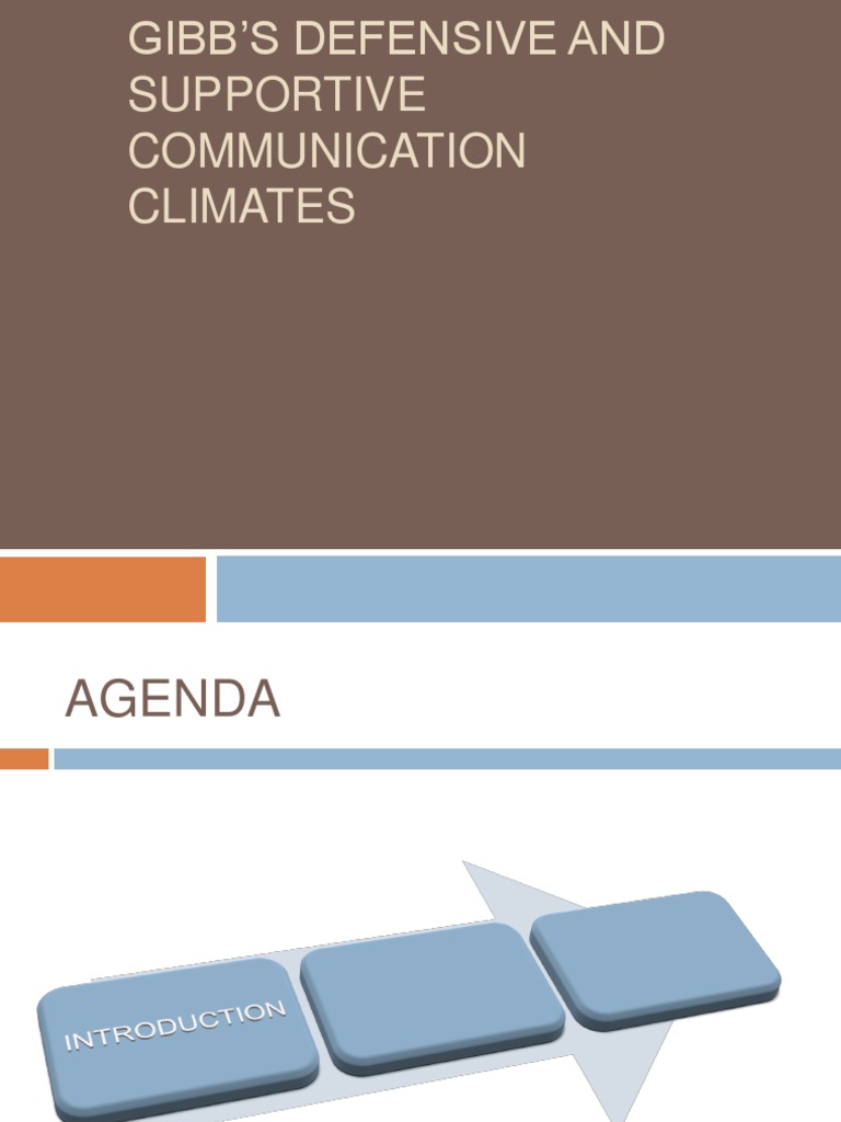 Gibb's Defensive and Supportive Communication Climates Communication
