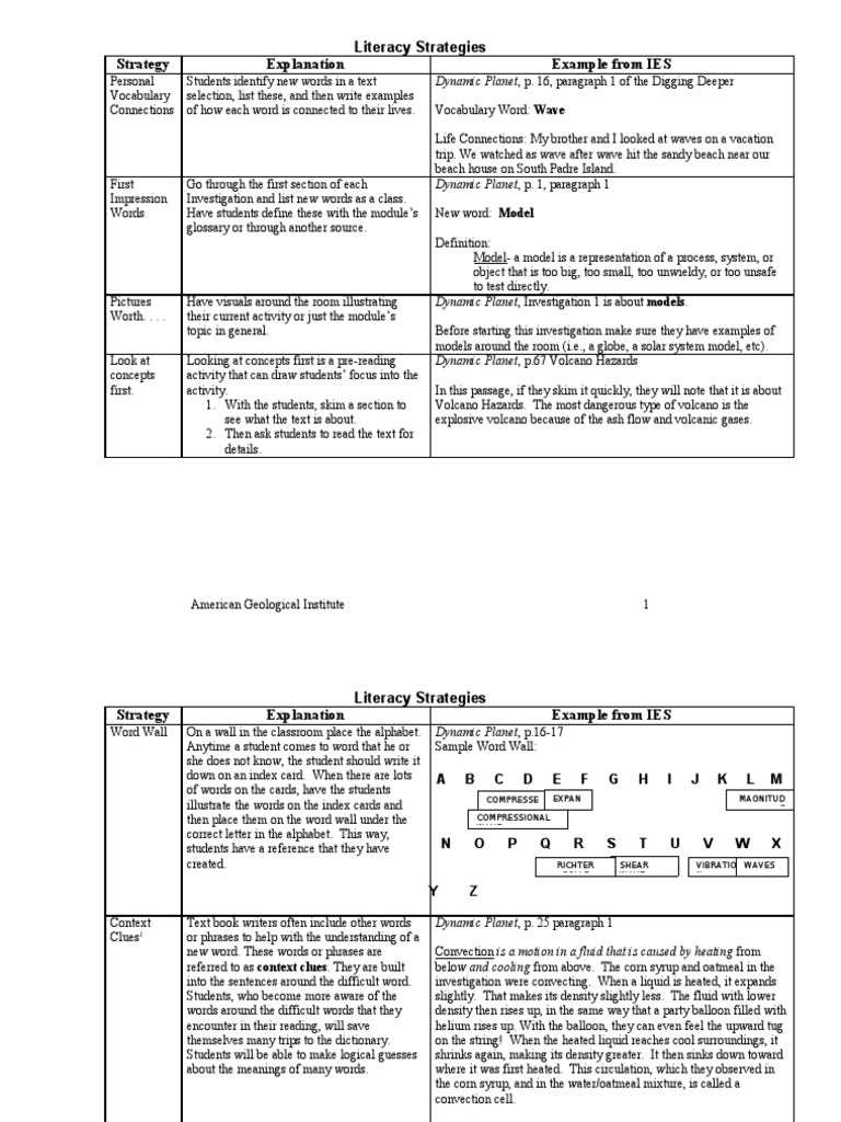 Literacy Strategies Strategy | PDF | Plate Tectonics | Crust (Geology)