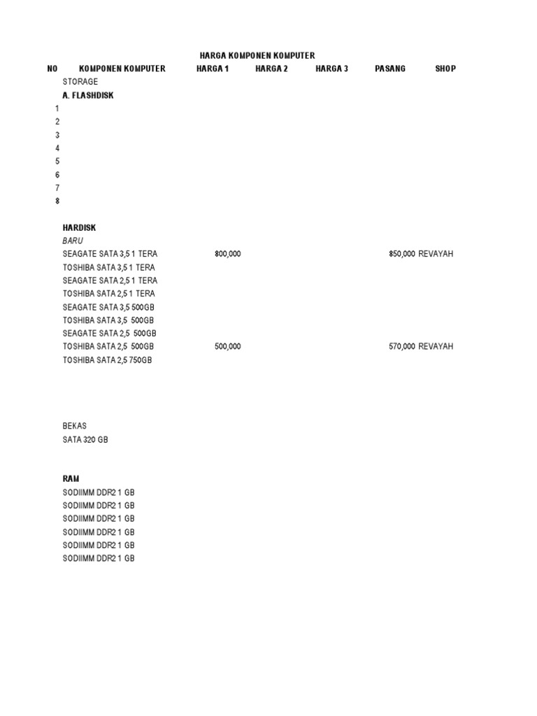 Precios de Componentes de Computadora | PDF | Cocina, comidas y vino ...
