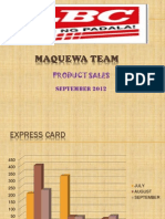 Maquewa Team: Product