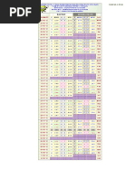 Satta / Matka Result Chart With Final Figure For Kalyan & Mumbai Main Mid 2012 To 11.05.2019