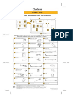 Product Map: Speech Processor and Accessories Sprint