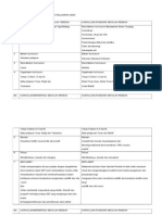 Perbezaan KBSR Dengan KSSR Mata Pelajaran Sain1 Liza