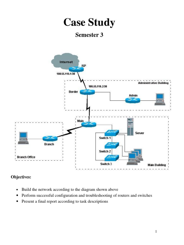 Network Configuration Case Study | PDF