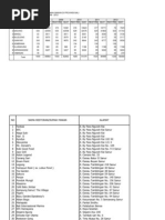 Download Direktori Restoran 2012 by Jessica Angelina SN212597215 doc pdf