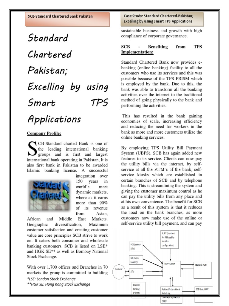 Ism Case Study Scb Standard Chartered Pakistan Online Banking
