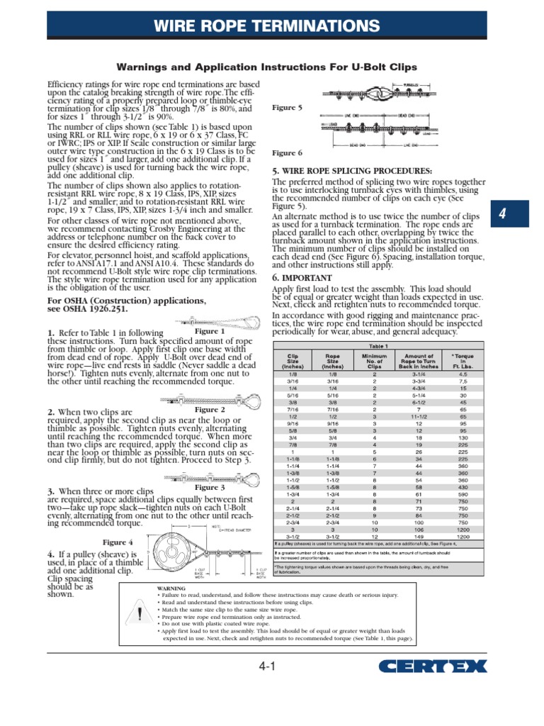 Wire Rope Terminations | PDF | Rope | Nut (Hardware)