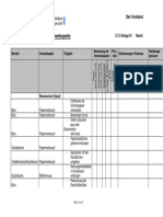 US 14001 Umweltaspekte Formular Büro