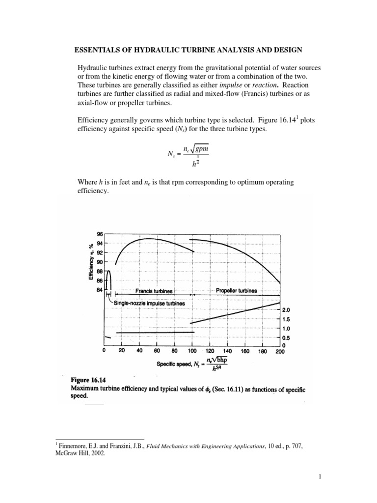 Hydraulic Turbine Design 1 PDF Turbine Speed