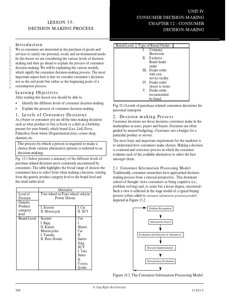 Lesson 35: Decision Making Process: Unit Iv Consumer Decision-Making ...