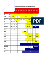 Figure 1-IAPCOI Immunization Timetable 2012 for 0-6 Yrs _with Range