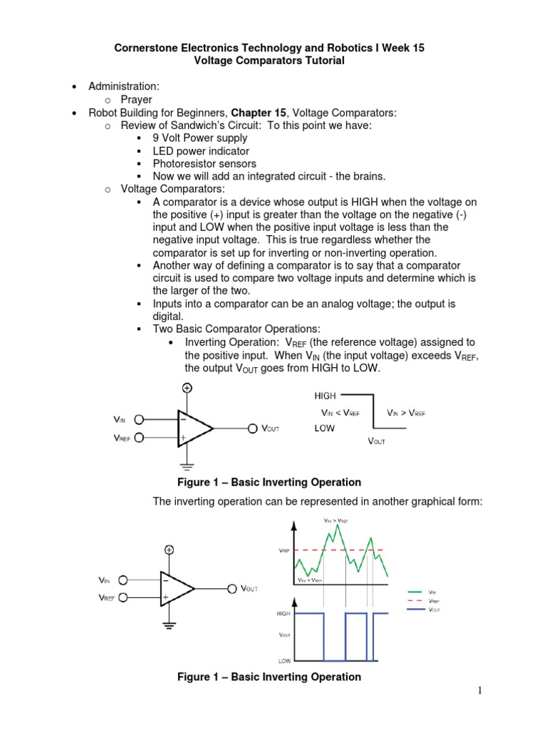 Comparators Operational Amplifier Electronic Circuits