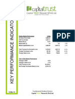 Key Performance Indicators - 14 03 2014