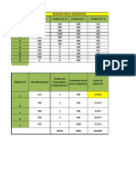 Plantilla MPSVarFzaLaboral06