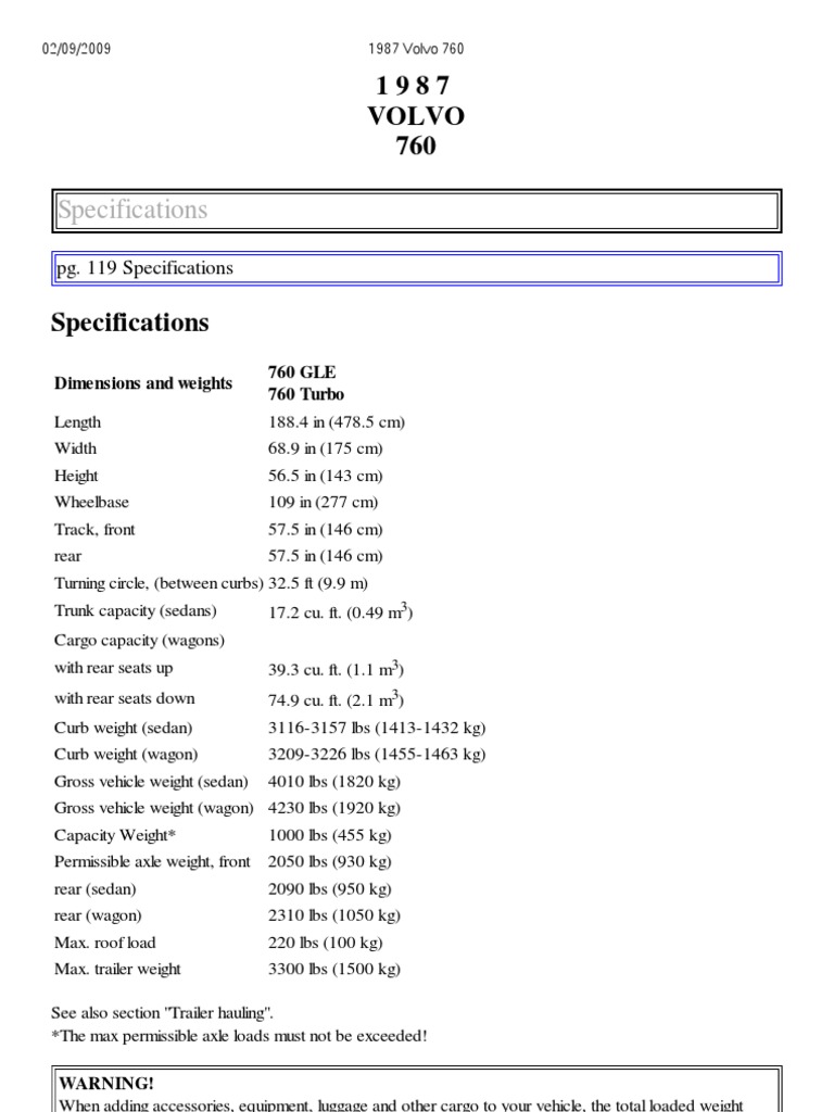 1987 Volvo 760 | Manual Transmission | Transmission (Mechanics)