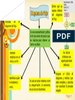 Diagrama de Flujo