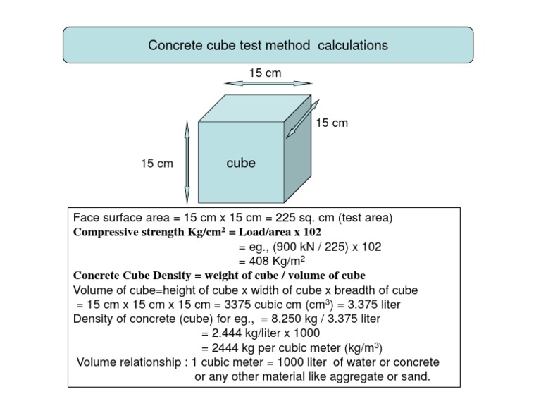 Concrete Cube Test Calculations Guide | PDF