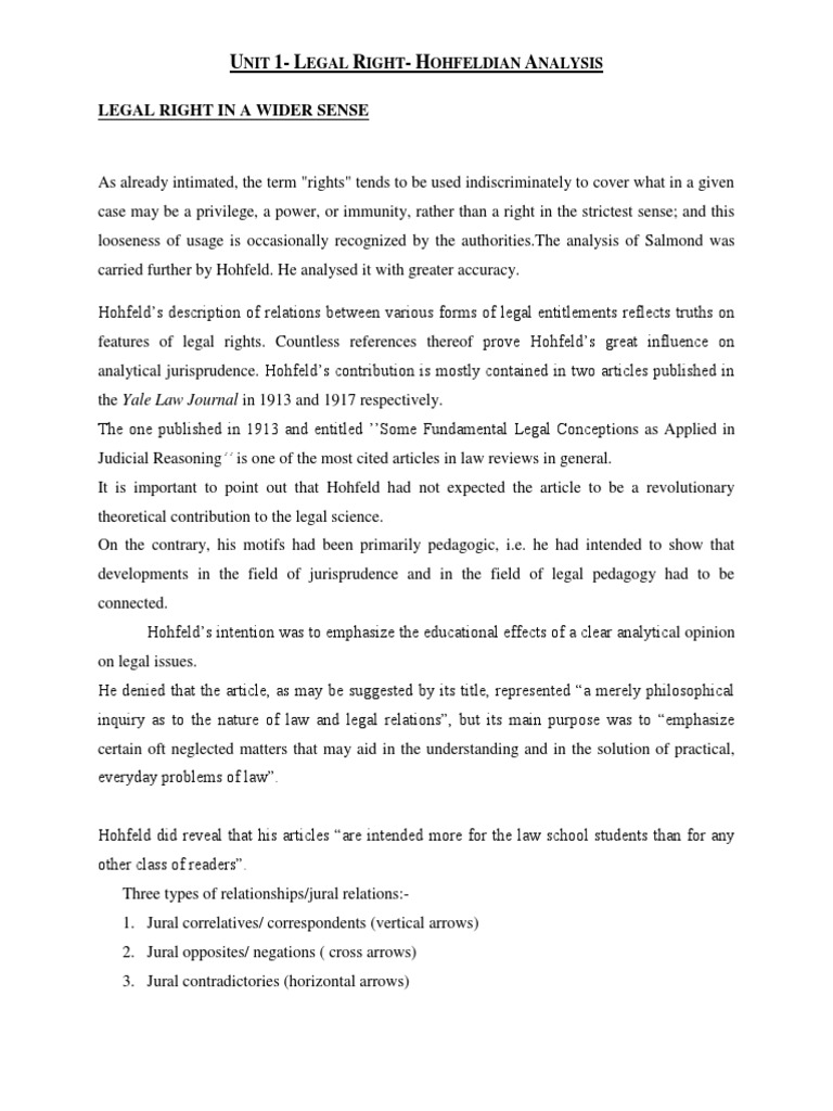 Hohfeld's Jural Relations Explained | PDF | Damages | Jurisprudence