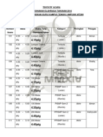 Tentatif Acara Kejohanan Olahraga Tahunan 2014 Institut Pendidikan Guru Kampus Tengku Ampuan Afzan