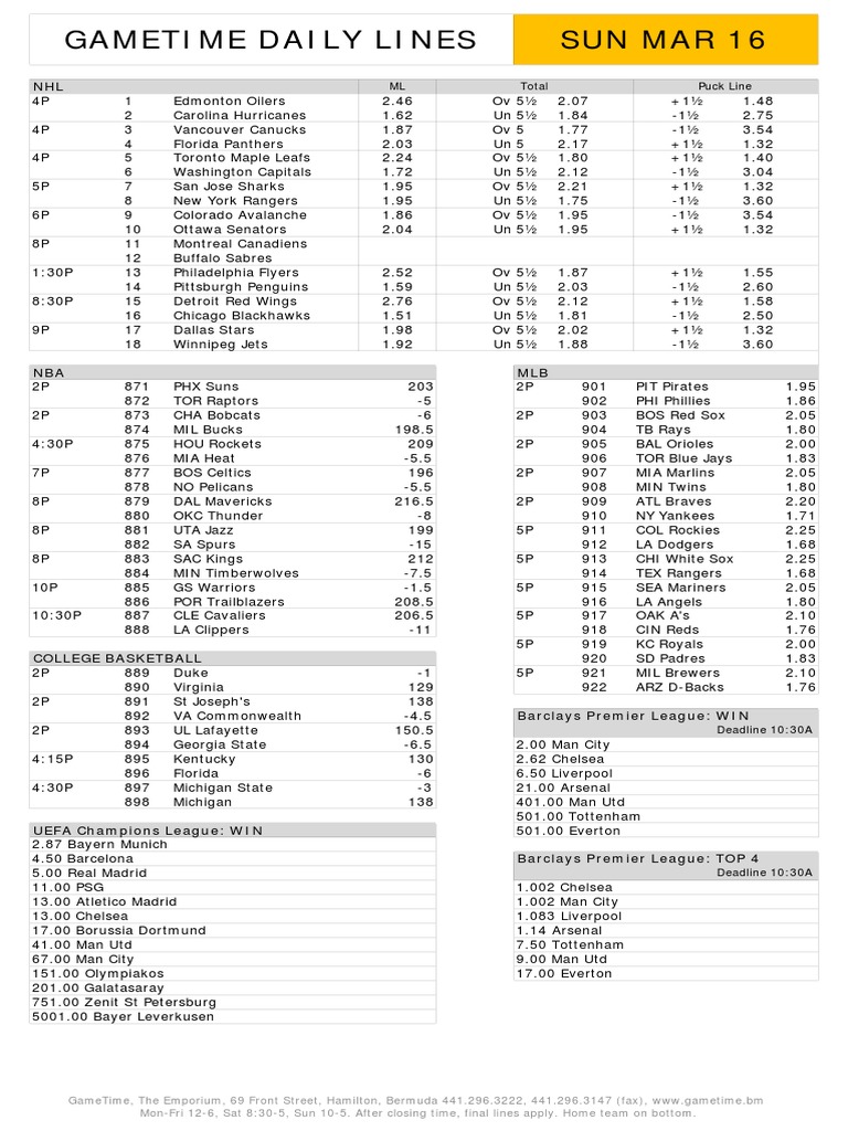 Gametime Daily Lines Sun Mar 16: ML Total Puck Line | PDF
