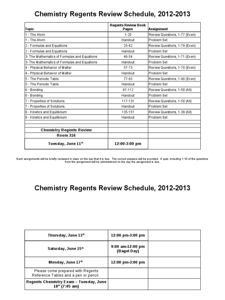 Regents Review Schedule PDF Chemistry Physical Sciences