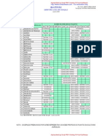 ÉPOCAS DE PLANTIO EM SG