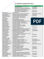 Daftar Univ Murif Sman 13 2011 2