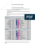 Cancer de Apendice y Tumor Carcinoide