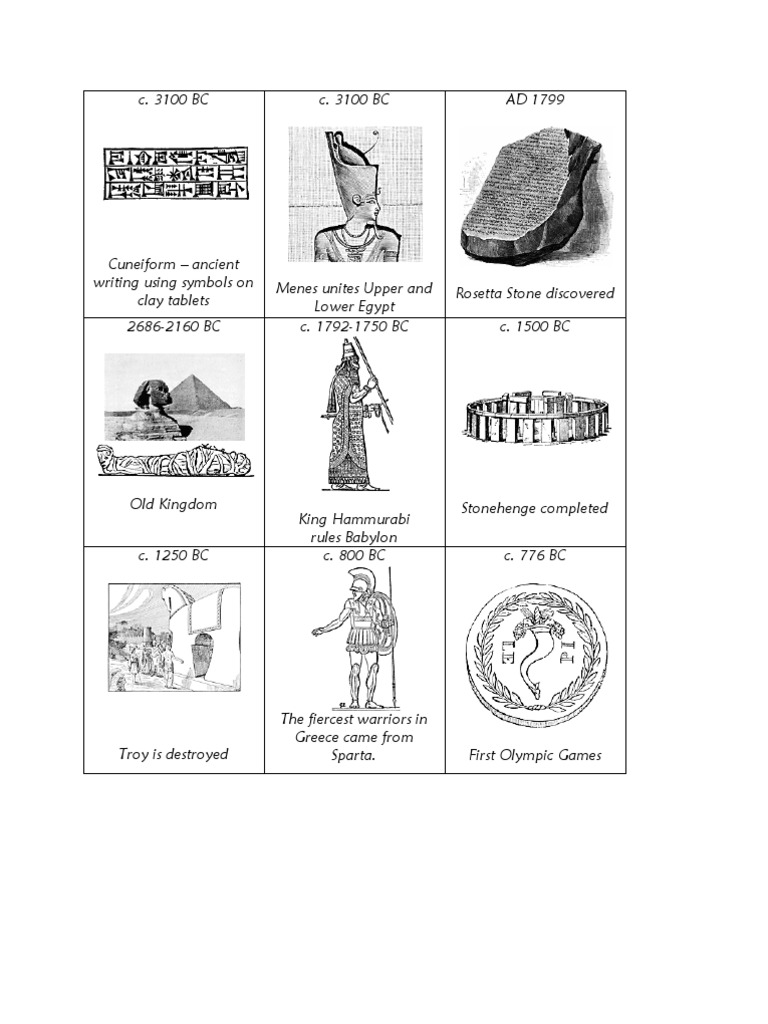 Ancient History Timeline Figures Roman Empire Ancient History