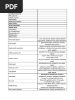 Download Duel Piperin 1 by Sauqi Akbar SN212716578 doc pdf