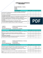 Carta Gantt PK