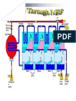 Desalination Fig 1.2