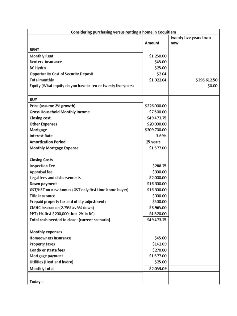 Social research methods literature review