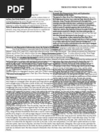 Major Works Data Sheet 1984