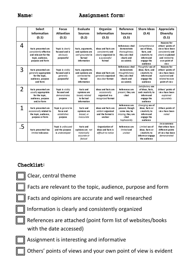 Rubric for research project high school picture